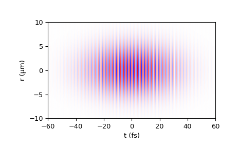 ../../_images/gaussian-1.png