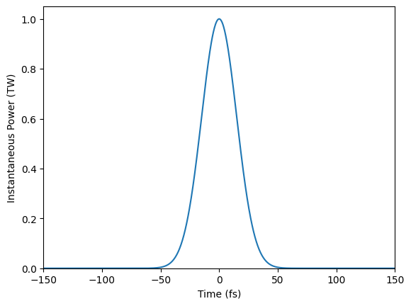../_images/tutorials_1d_temporal_laser_6_1.png