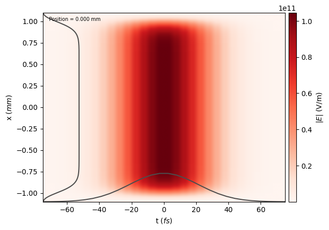 ../_images/tutorials_axiparabola_7_0.png