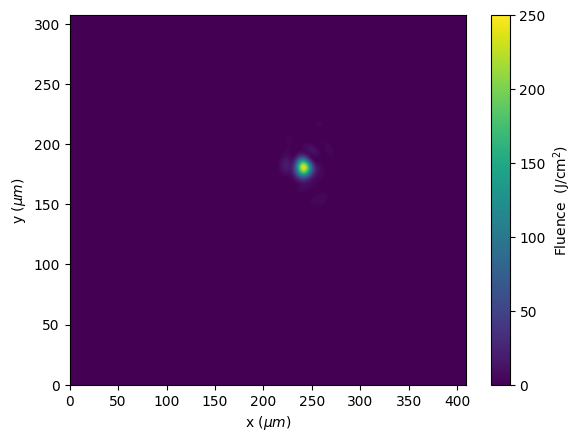 ../_images/tutorials_denoised_laser_19_0.png