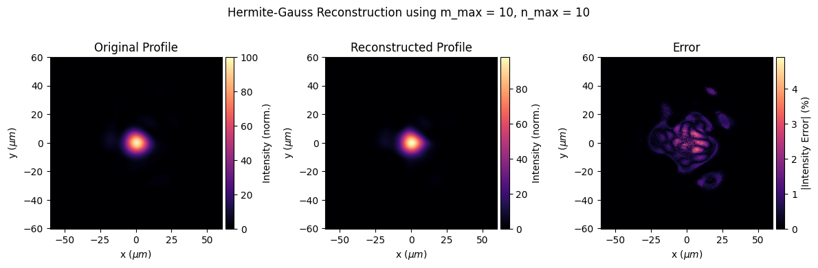 ../_images/tutorials_denoised_laser_24_0.png