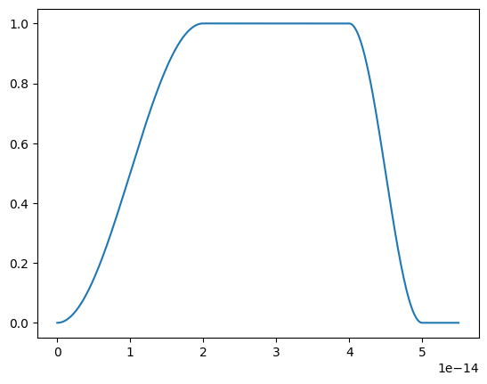 ../_images/tutorials_user_defined_longitudinal_profile_5_1.png