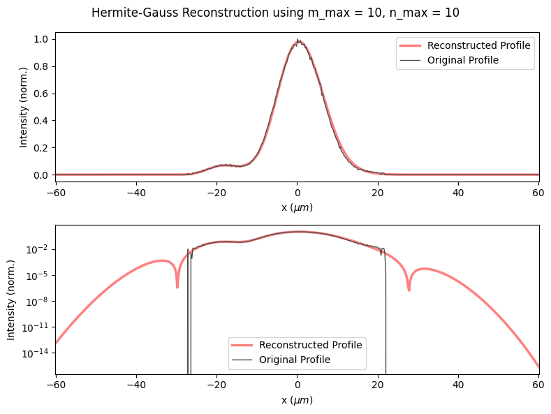../_images/tutorials_denoised_laser_24_1.png